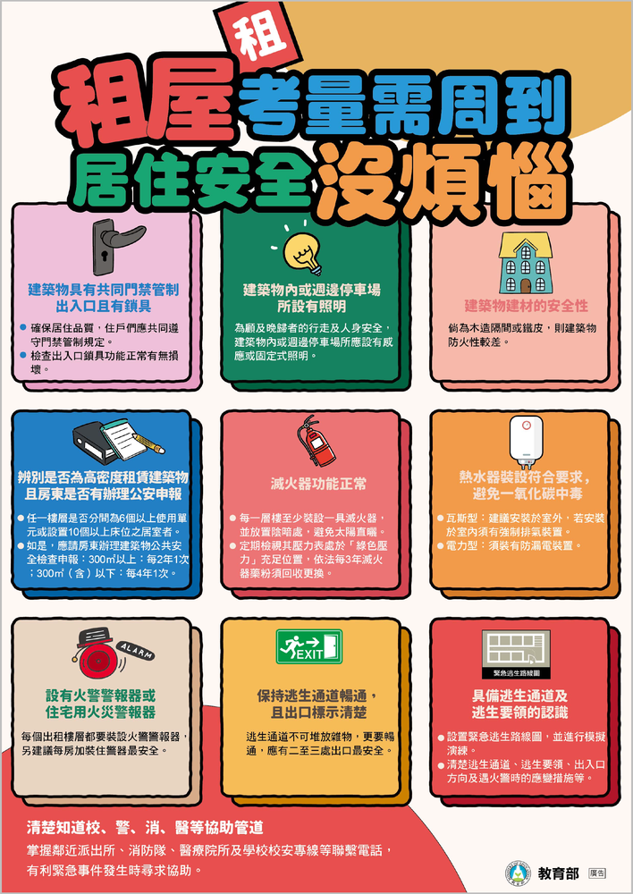賃居安全注意事項圖片
