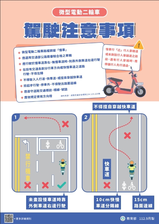 微型電動二輪車駕駛注意事項：透過文字和圖示說明微型電動二輪車駕駛相關注意事項，並提供QRcode連結，補充交通標線及道路規定。