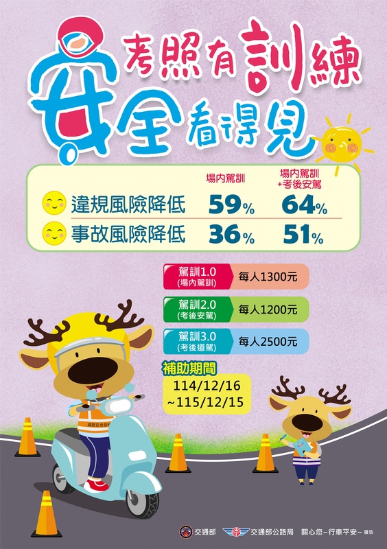 歡迎同學(含國際學生)踴躍參加機車駕訓班，建立正確駕駛觀念與培養道路駕駛能力圖片